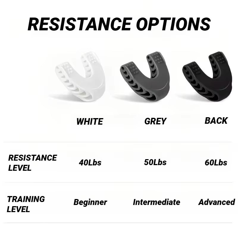 U Shape New Facial Jaw Exerciser and Neck Toning Jawline for Men Women Face Muscle Trainin Resistance Levels Double Chin Reducer